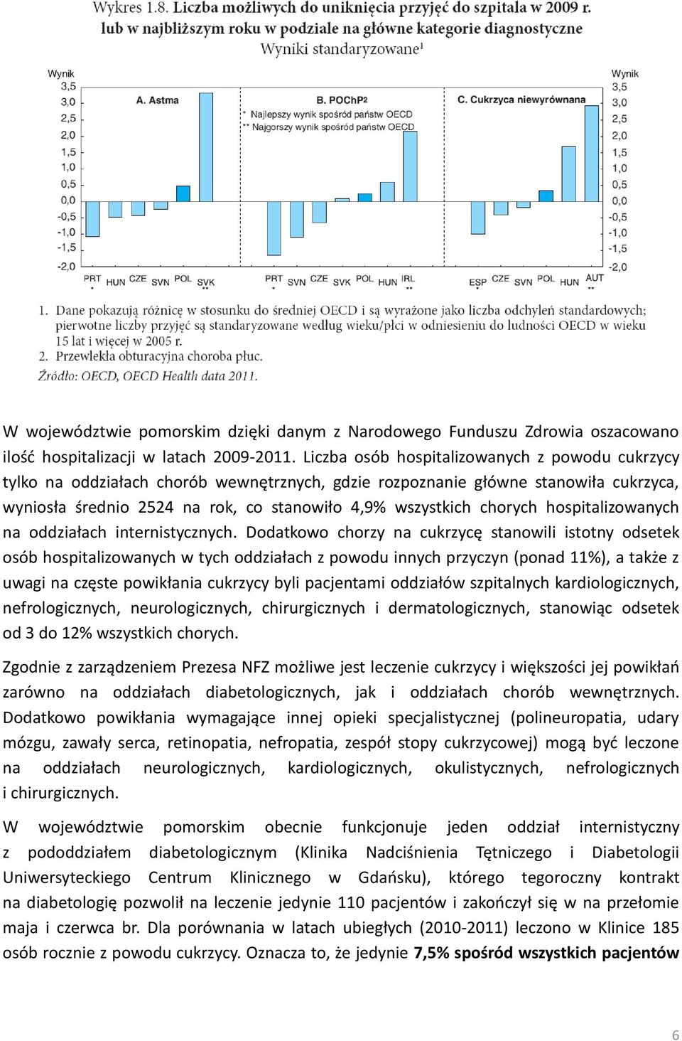 chorych hospitalizowanych na oddziałach internistycznych.