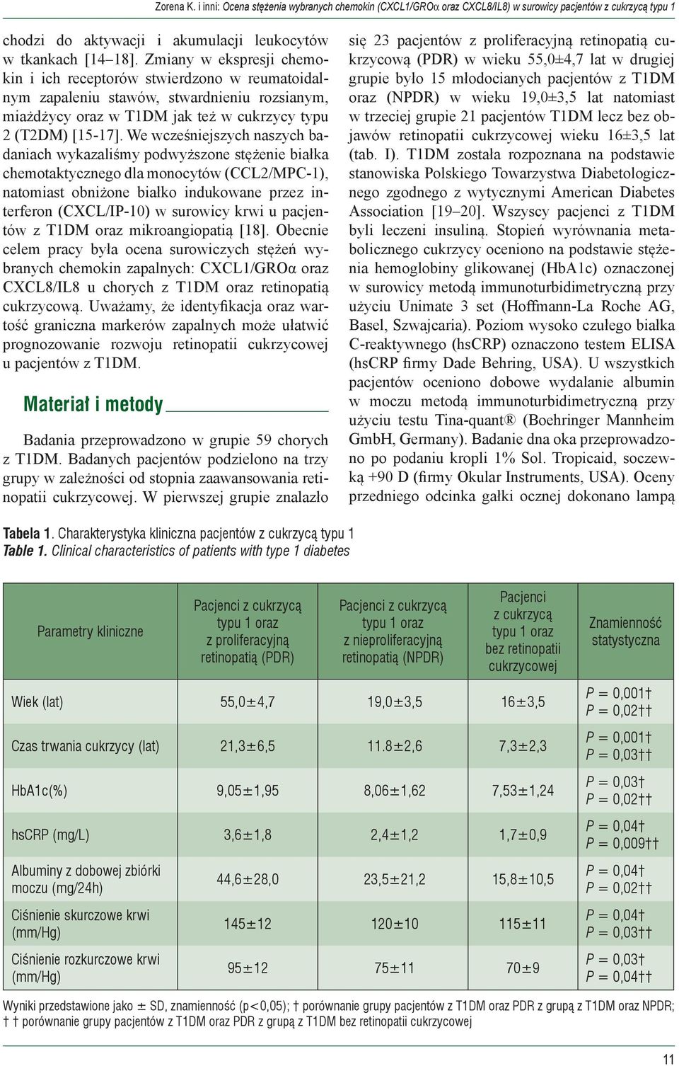 We wcześniejszych naszych badaniach wykazaliśmy podwyższone stężenie białka chemotaktycznego dla monocytów (CCL2/MPC-1), natomiast obniżone białko indukowane przez interferon (CXCL/IP-10) w surowicy