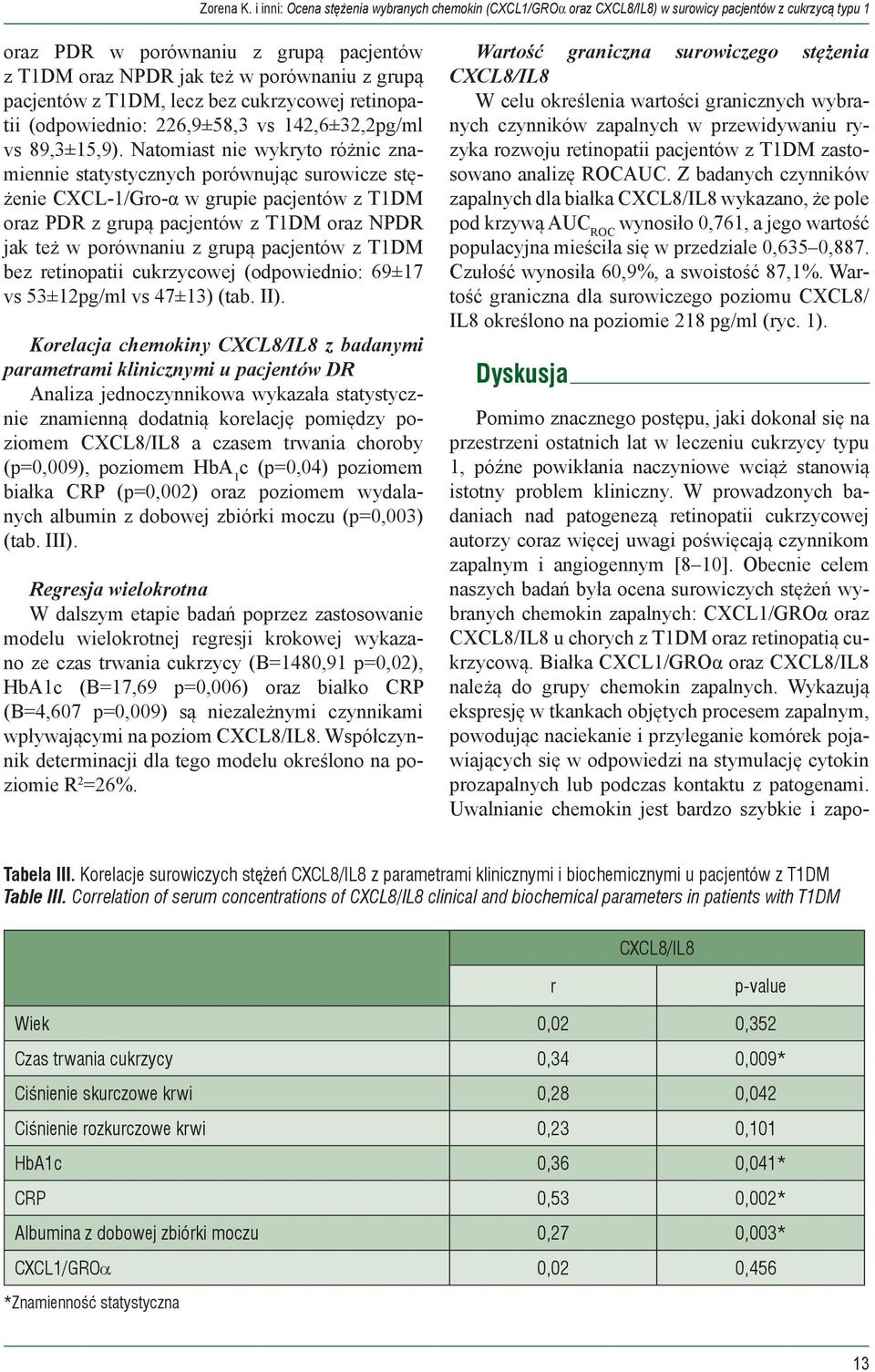 pacjentów z T1DM, lecz bez cukrzycowej retinopatii (odpowiednio: 226,9±58,3 vs 142,6±32,2pg/ml vs 89,3±15,9).