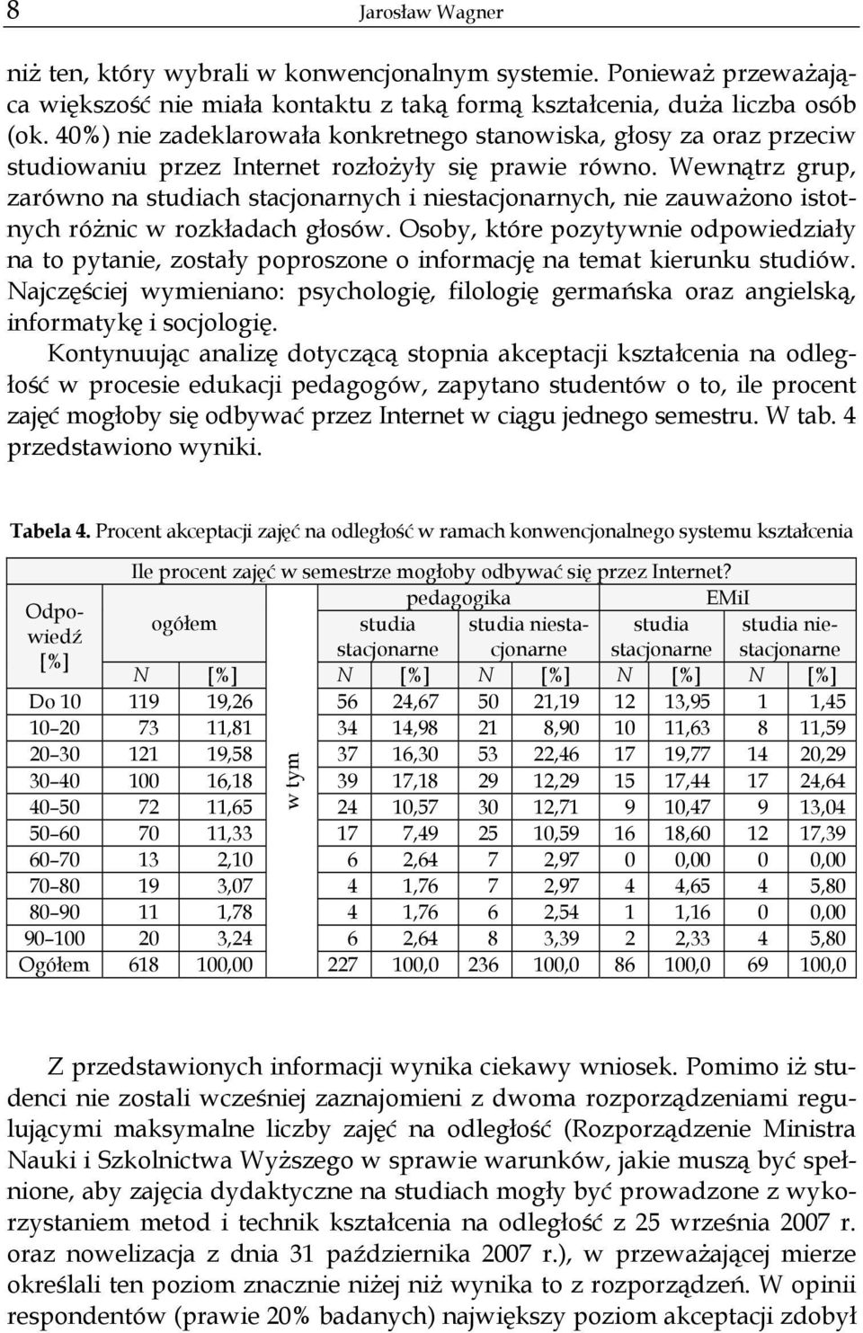 Wewnątrz grup, zarówno na ch stacjonarnych i niestacjonarnych, nie zauważono istotnych różnic w rozkładach głosów.