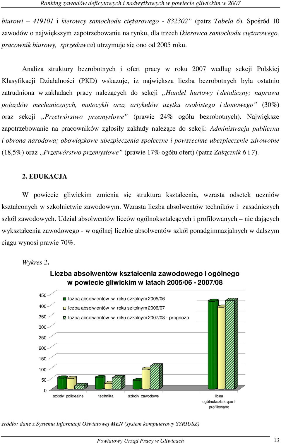 Analiza strutury bezrobotnych i ofert pracy w rou 2007 według secji Polsiej Klasyfiacji Działalności (PKD) wsazuje, iŝ najwięsza liczba bezrobotnych była ostatnio zatrudniona w załadach pracy