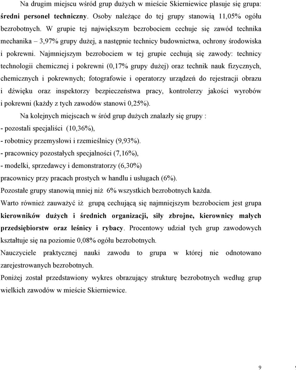 Najmniejszym bezrobociem w tej grupie cechują się zawody: technicy technologii chemicznej i pokrewni (0,17% grupy duŝej) oraz technik nauk fizycznych, chemicznych i pokrewnych; fotografowie i