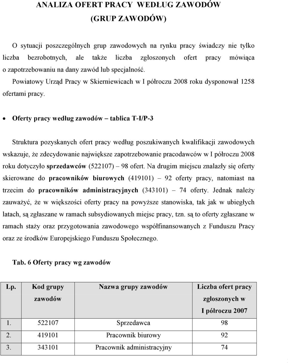 Oferty pracy według zawodów tablica T-I/P-3 Struktura pozyskanych ofert pracy według poszukiwanych kwalifikacji zawodowych wskazuje, Ŝe zdecydowanie największe zapotrzebowanie pracodawców w I