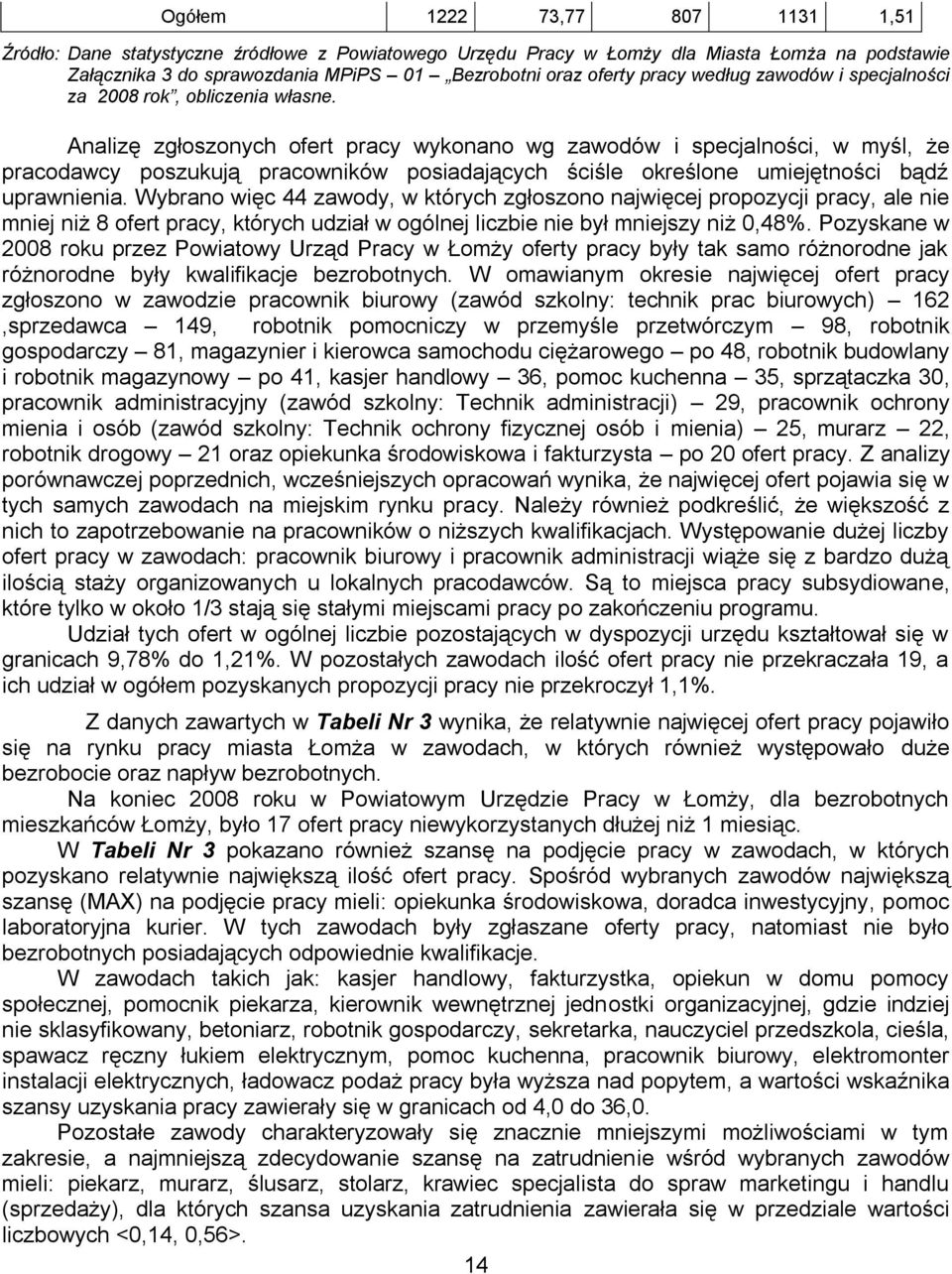 Analizę zgłoszonych ofert pracy wykonano wg zawodów i specjalności, w myśl, że pracodawcy poszukują pracowników posiadających ściśle określone umiejętności bądź uprawnienia.