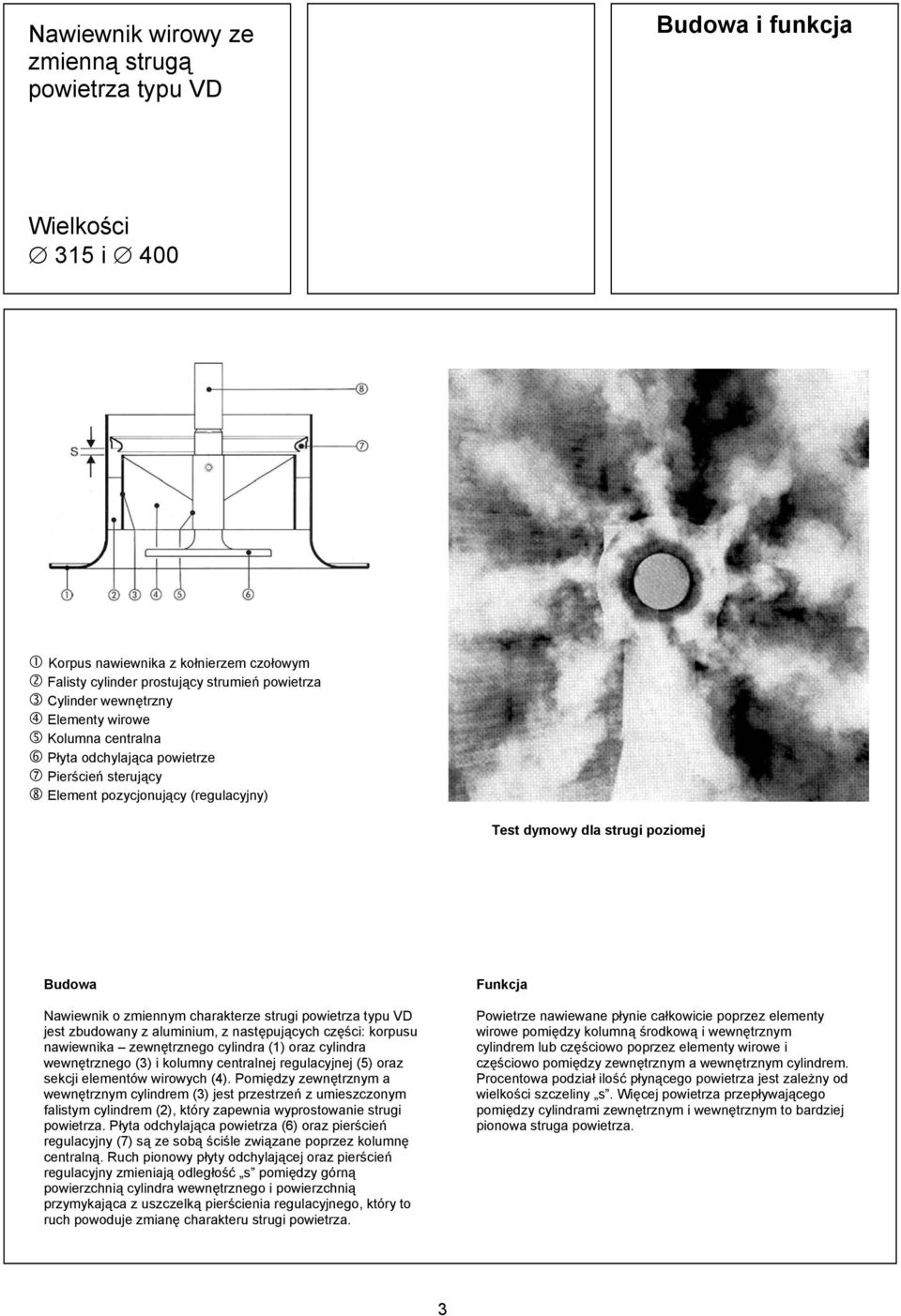 zewnętrznego cylindra (1) oraz cylindra wewnętrznego (3) i kolumny centralnej regulacyjnej (5) oraz sekcji elementów wirowych (4).