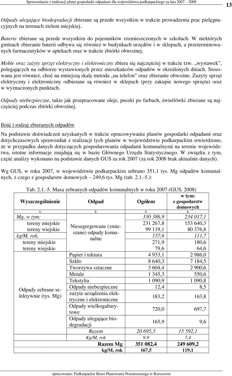 W niektórych gminach zbieranie baterii odbywa się równieŝ w budynkach urzędów i w sklepach, a przeterminowanych farmaceutyków w aptekach oraz w trakcie zbiórki obwoźnej.