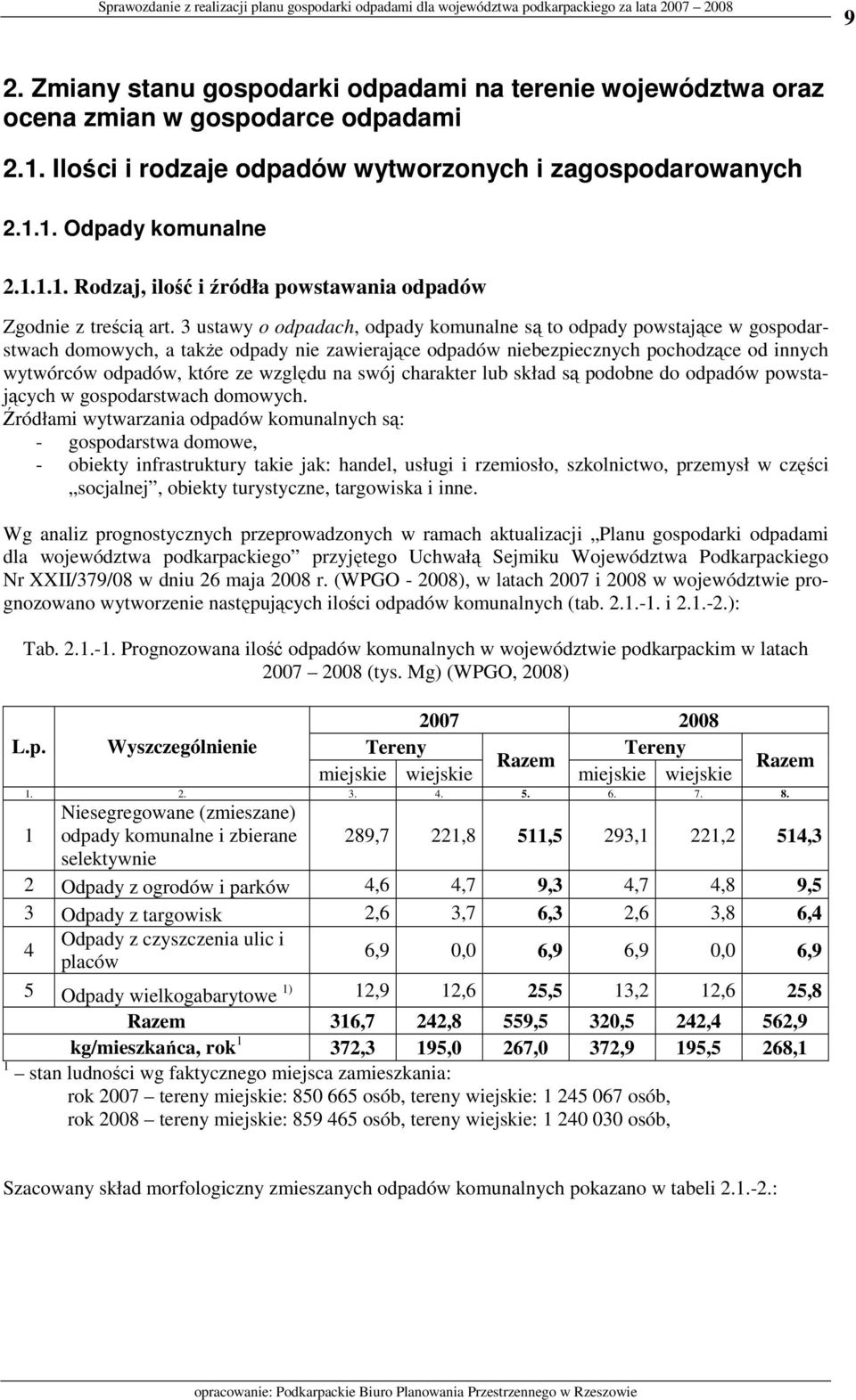 charakter lub skład są podobne do powstających w gospodarstwach domowych.