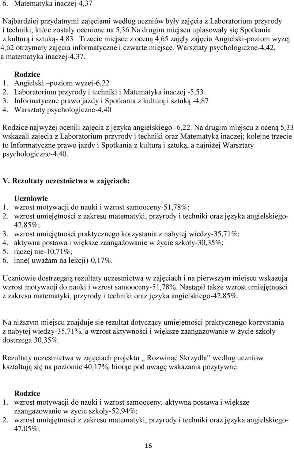 Warsztaty psychologiczne-4,42, a matematyka inaczej-4,37. Rodzice 1. Angielski poziom wyżej-6,22 2. Laboratorium przyrody i techniki i Matematyka inaczej -5,53 3.