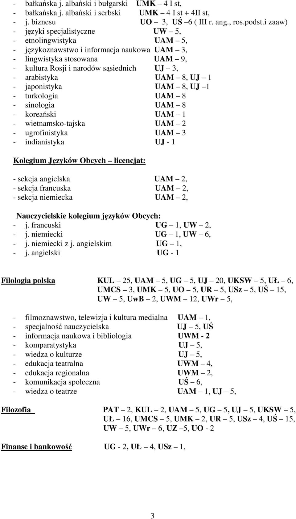 8, UJ 1 - japonistyka UAM 8, UJ 1 - turkologia UAM 8 - sinologia UAM 8 - koreański UAM 1 - wietnamsko-tajska UAM 2 - ugrofinistyka UAM 3 - indianistyka UJ - 1 Kolegium Języków Obcych licencjat: -