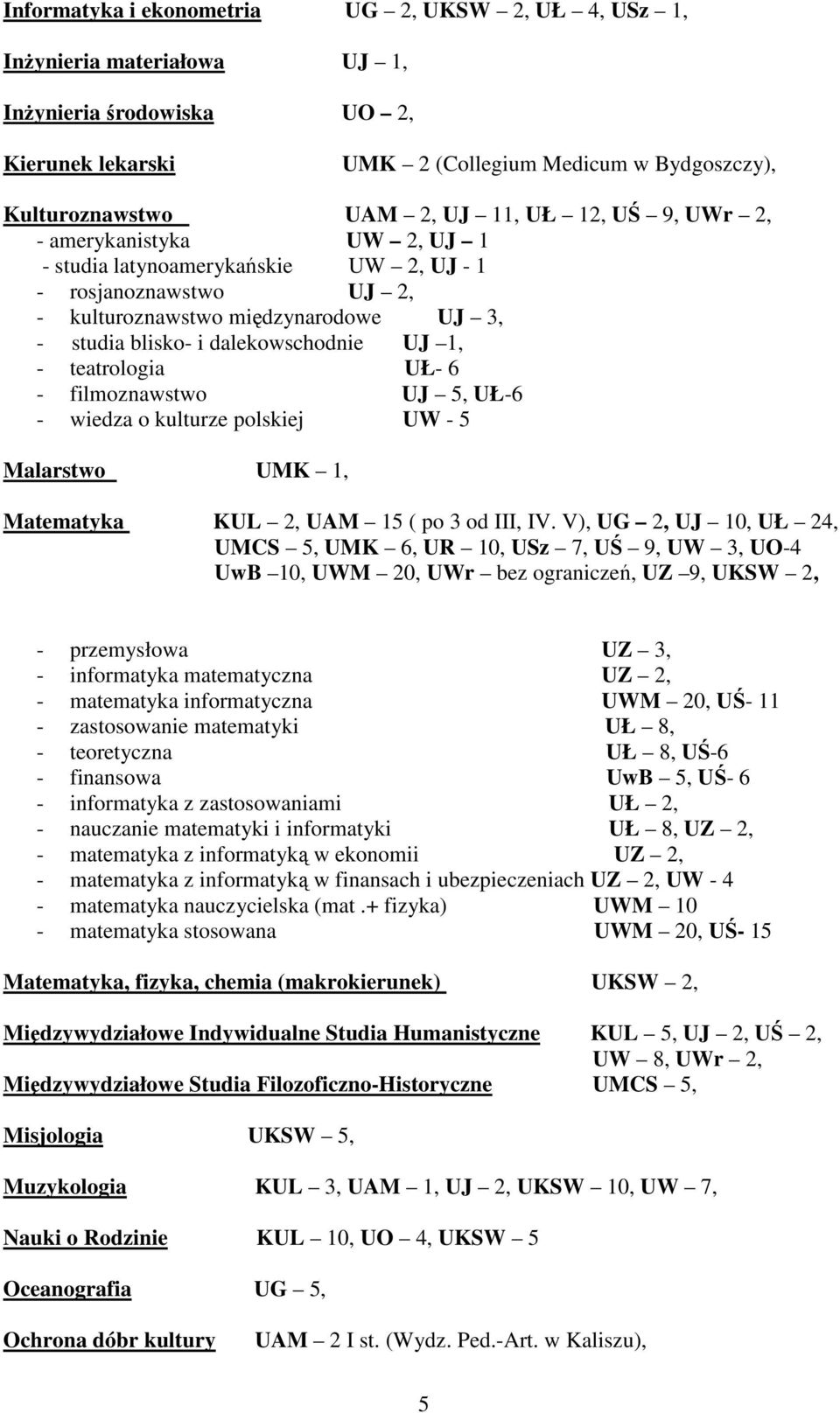 teatrologia UŁ- 6 - filmoznawstwo UJ 5, UŁ-6 - wiedza o kulturze polskiej UW - 5 Malarstwo UMK 1, Matematyka KUL 2, UAM 15 ( po 3 od III, IV.