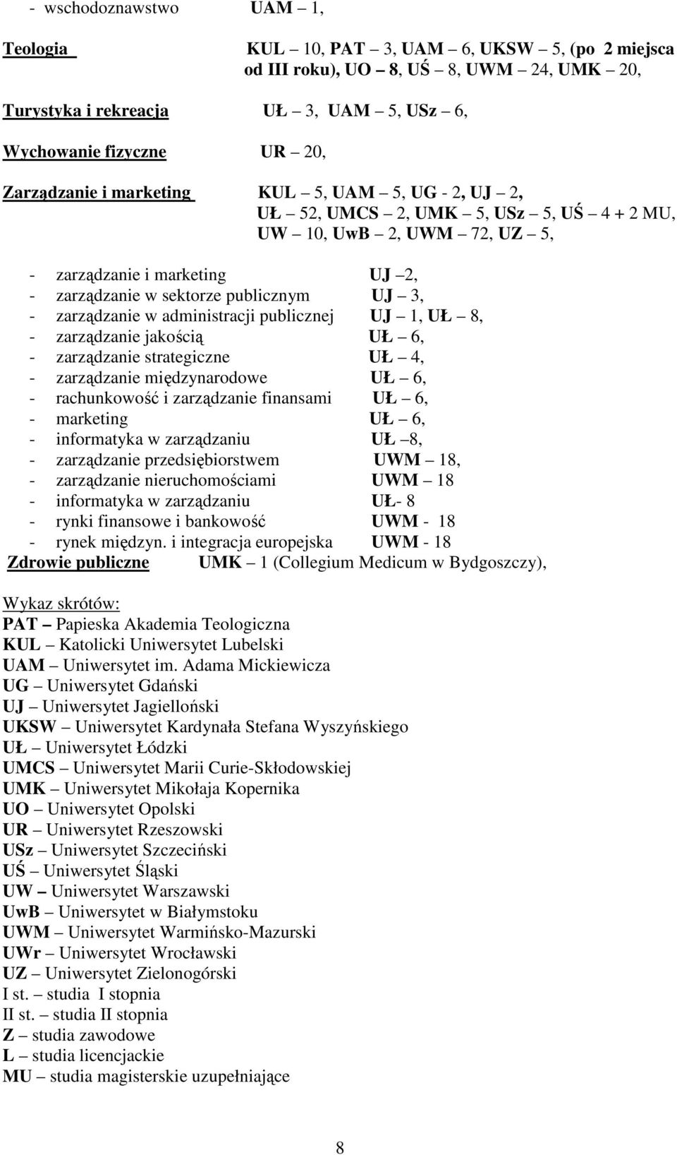 zarządzanie w administracji publicznej UJ 1, UŁ 8, - zarządzanie jakością UŁ 6, - zarządzanie strategiczne UŁ 4, - zarządzanie międzynarodowe UŁ 6, - rachunkowość i zarządzanie finansami UŁ 6, -