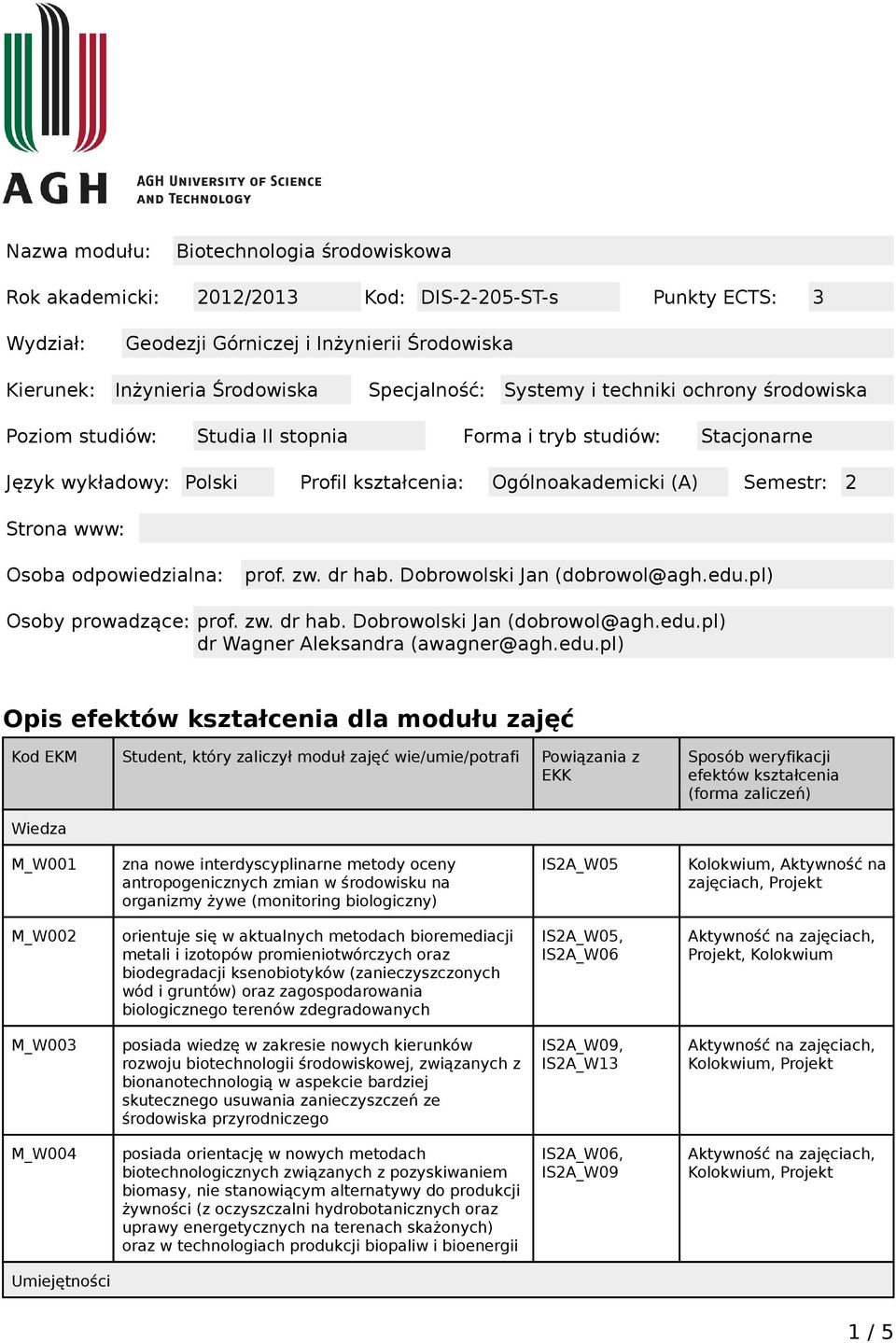 odpowiedzialna: prof. zw. dr hab. Dobrowolski Jan (dobrowol@agh.edu.