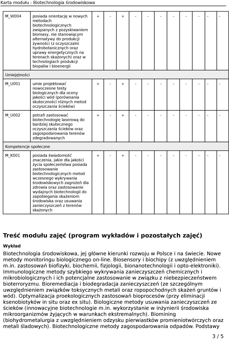 (porównania skuteczności różnych metod oczyszczania ścieków) potrafi zastosować biotechnologię laserową do bardziej skutecznego oczyszczania ścieków oraz zagospodarowania terenów zdegradowanych