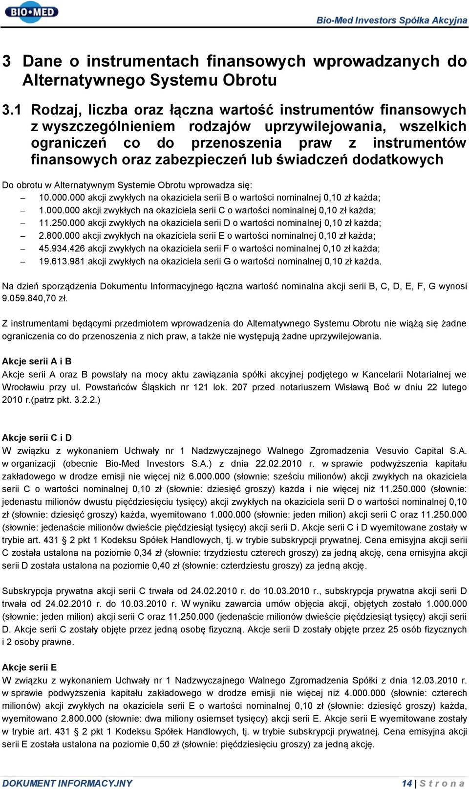 lub świadczeń dodatkowych Do obrotu w Alternatywnym Systemie Obrotu wprowadza się: 10.000.000 akcji zwykłych na okaziciela serii B o wartości nominalnej 0,10 zł każda; 1.000.000 akcji zwykłych na okaziciela serii C o wartości nominalnej 0,10 zł każda; 11.