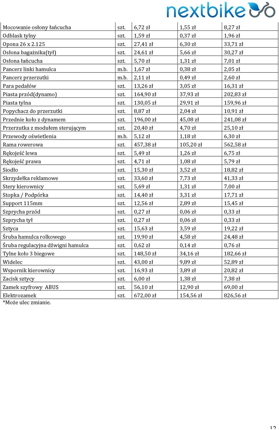 13,26 zł 3,05 zł 16,31 zł Piasta przód(dynamo) szt. 164,90 zł 37,93 zł 202,83 zł Piasta tylna szt. 130,05 zł 29,91 zł 159,96 zł Popychacz do przerzutki szt.