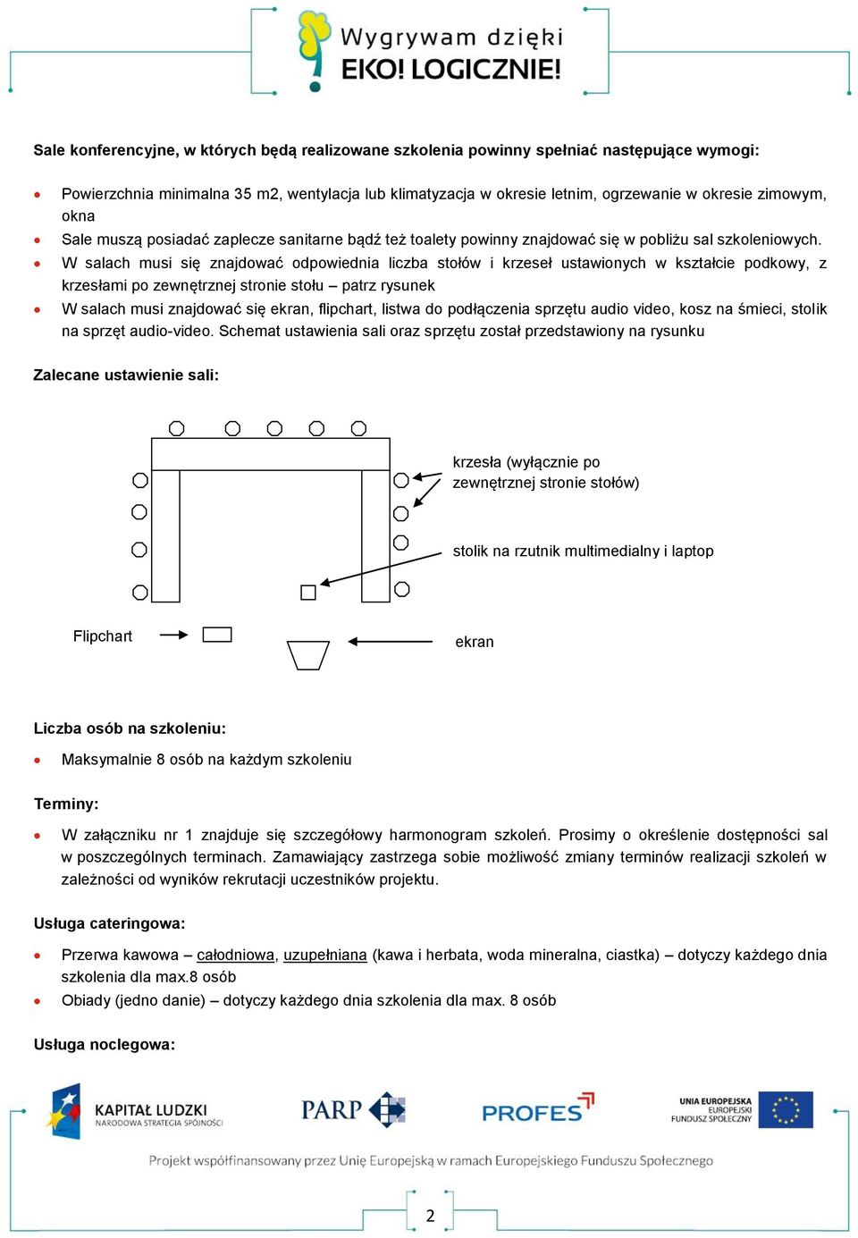 W salach musi się znajdwać dpwiednia liczba stłów i krzeseł ustawinych w kształcie pdkwy, z krzesłami p zewnętrznej strnie stłu patrz rysunek W salach musi znajdwać się ekran, flipchart, listwa d