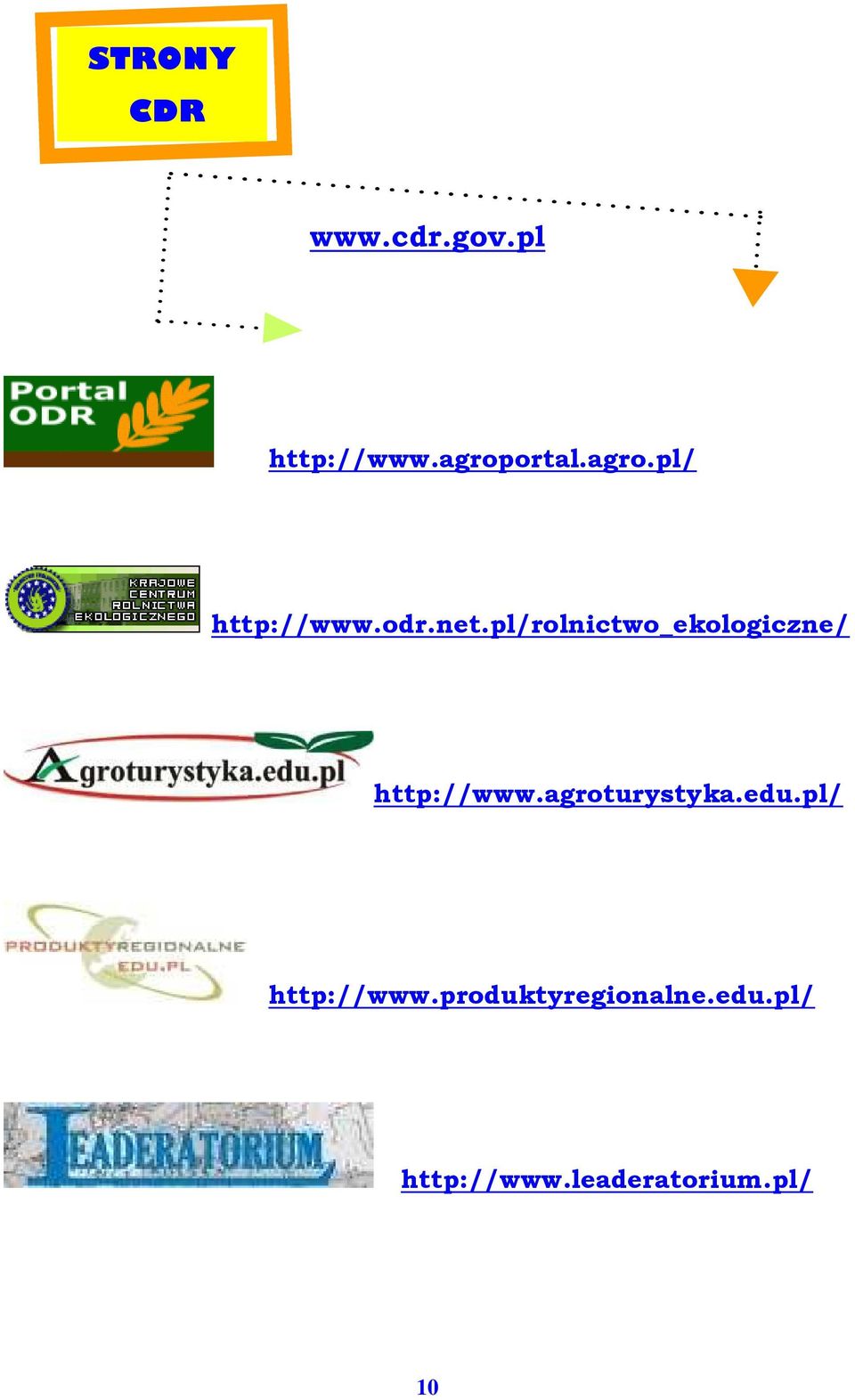 pl/rolnictwo_ekologiczne/ http://www.agroturystyka.