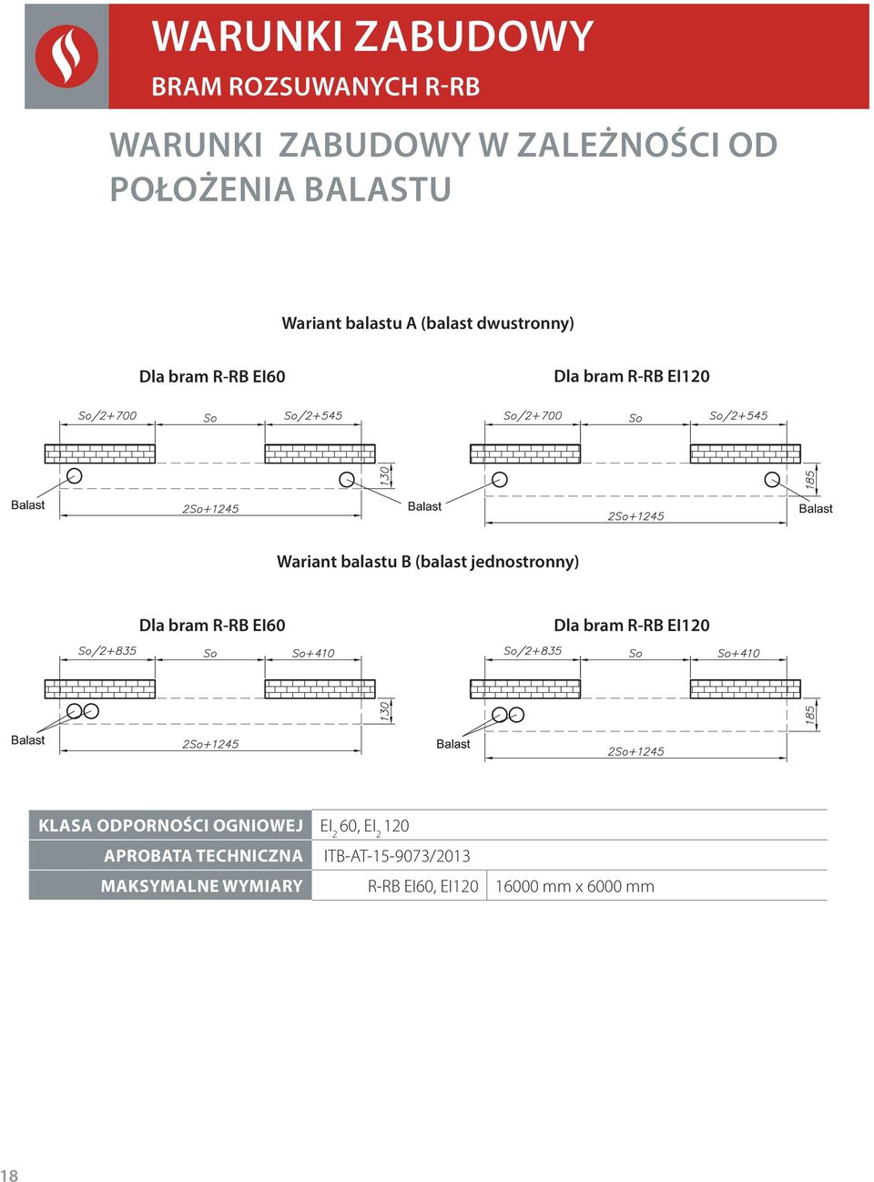 Wariant balastu B (balast jednostronny) Dla bram R-RB EI60 Dla bram R-RB EI120 60, EI 2