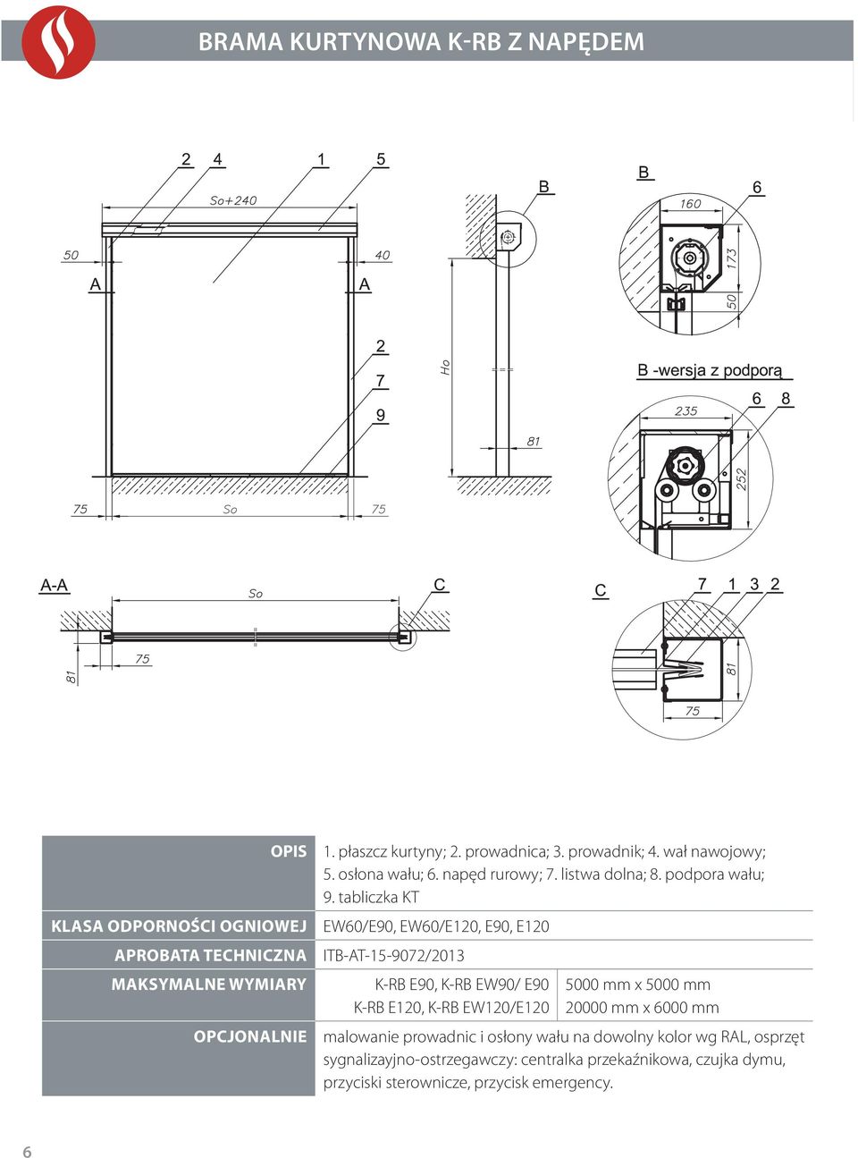 tabliczka KT EW60/E90, EW60/E120, E90, E120 ITB-AT-15-9072/2013 K-RB E90, K-RB EW90/ E90 K-RB E120, K-RB EW120/E120 5000 mm x 5000 mm 20000 mm x