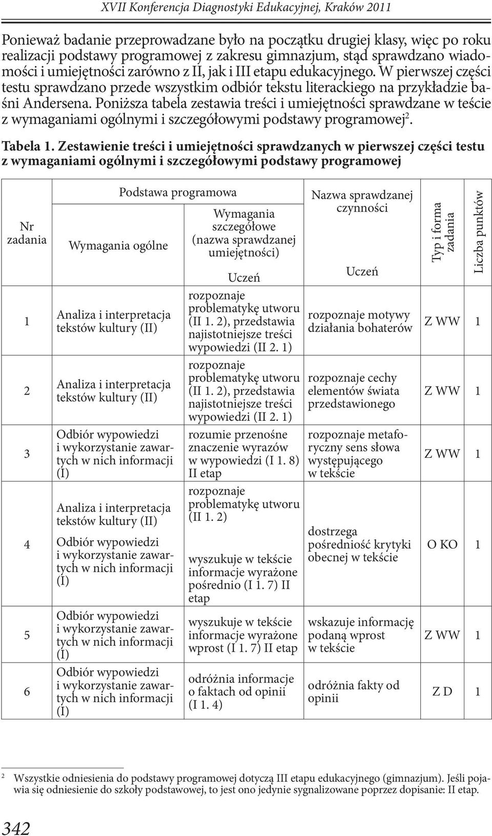 Poniższa tabela zestawia treści i umiejętności sprawdzane w teście z wymaganiami ogólnymi i szczegółowymi podstawy programowej 2. Tabela 1.