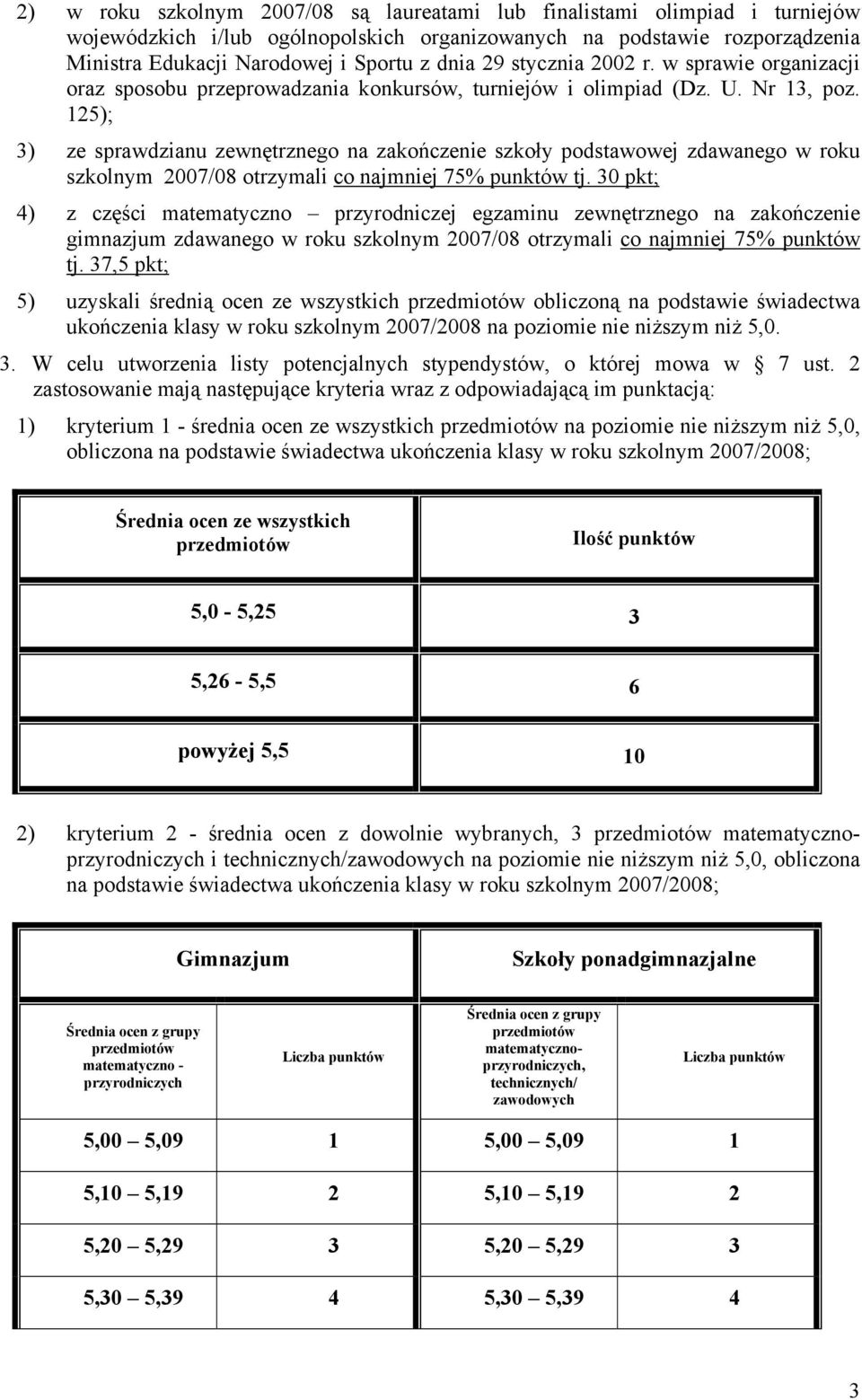 125); 3) ze sprawdzianu zewnętrznego na zakończenie szkoły podstawowej zdawanego w roku szkolnym 2007/08 otrzymali co najmniej 75% punktów tj.