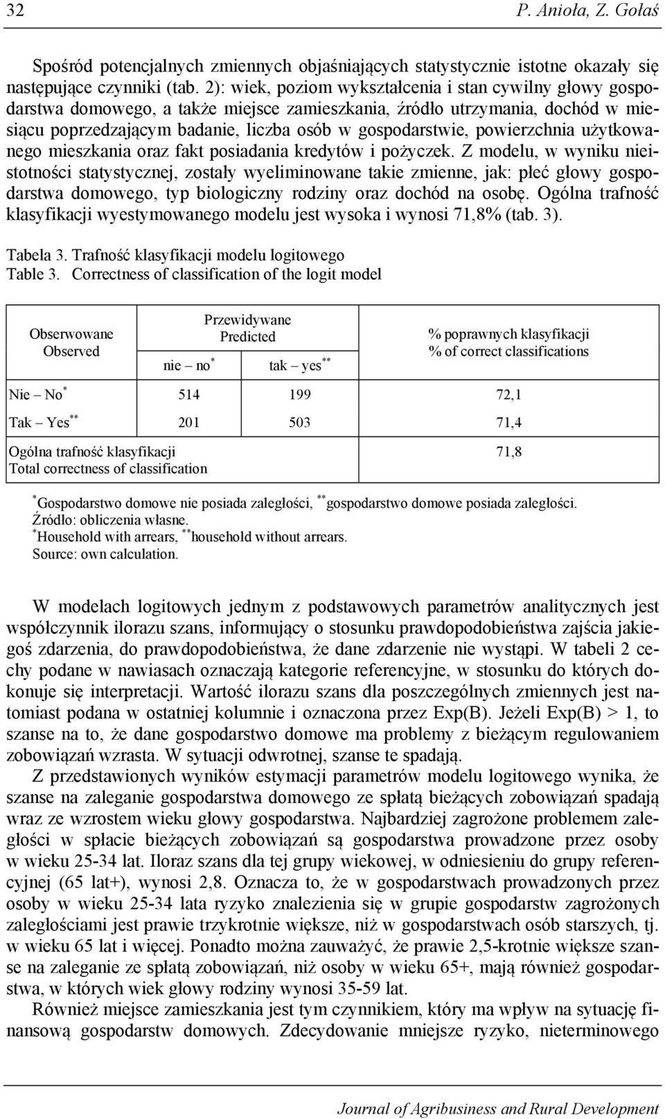 powierzchnia użytkowanego mieszkania oraz fakt posiadania kredytów i pożyczek.