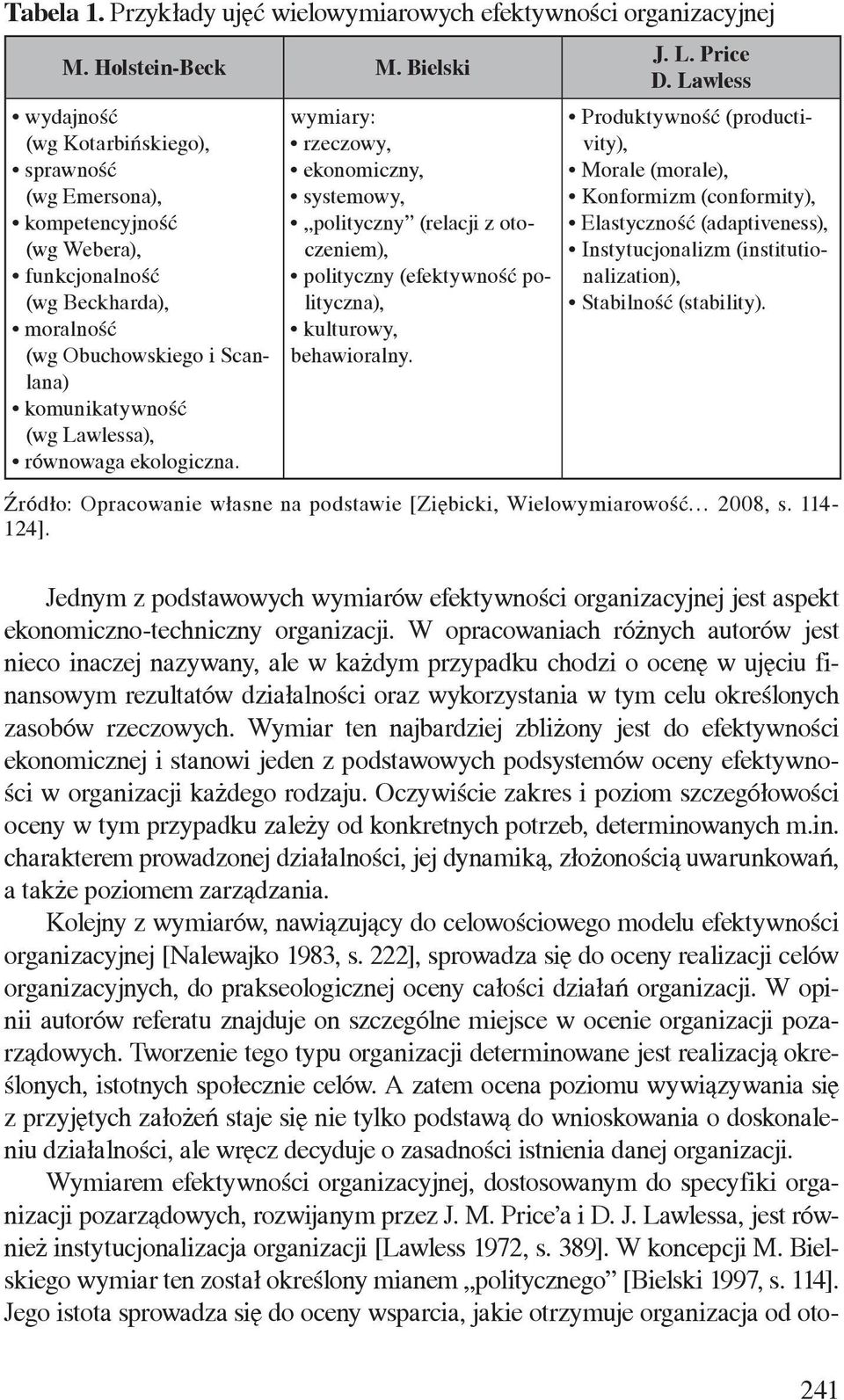 równowaga ekologiczna. wymiary: rzeczowy, ekonomiczny, systemowy, polityczny (relacji z otoczeniem), polityczny (efektywność polityczna), kulturowy, behawioralny. J. L. Price D.