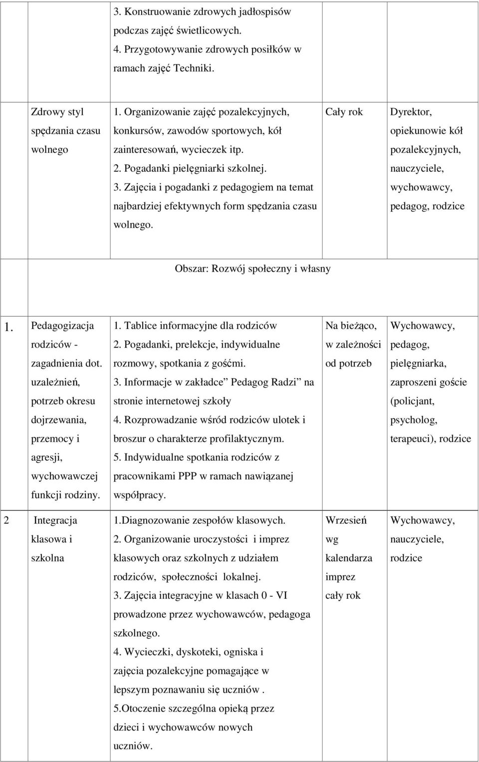 Pogadanki pielęgniarki szkolnej. nauczyciele, 3. Zajęcia i pogadanki z pedagogiem na temat wychowawcy, najbardziej efektywnych form spędzania czasu pedagog, rodzice wolnego.