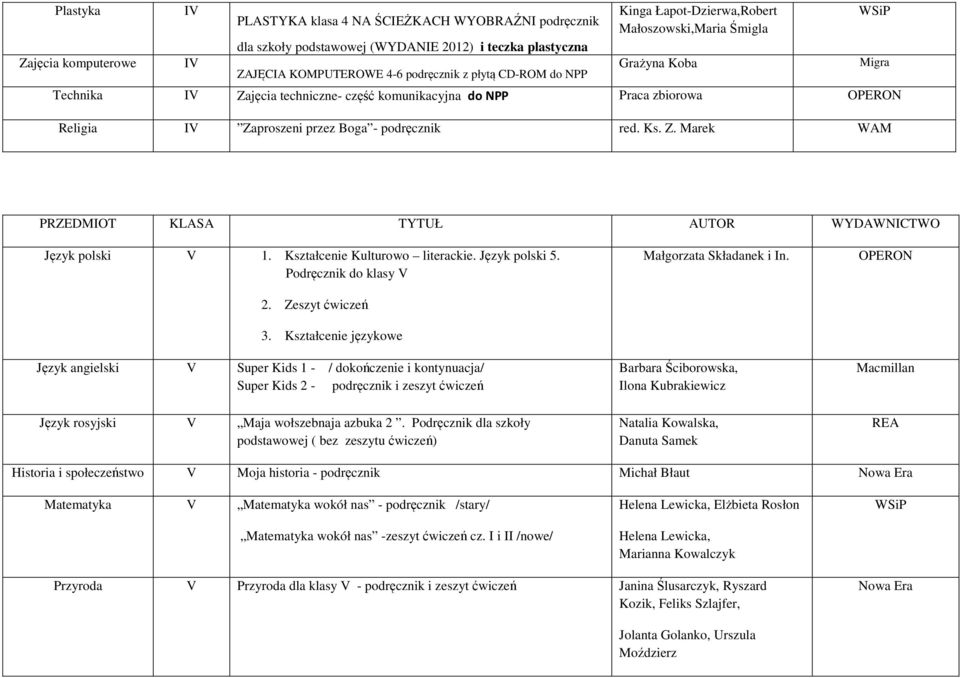 Kulturowo literackie. Język polski 5. Podręcznik do klasy V 2. Zeszyt ćwiczeń 3.