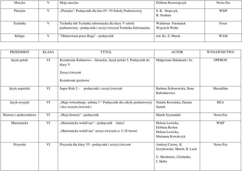 przez Boga - podręcznik red. Ks. Z. Marek WAM Język polski VI Kulturowo literackie. Język polski 5. Podręcznik do klasy V Zeszyt ćwiczeń językowe Małgorzata Składanek i In.