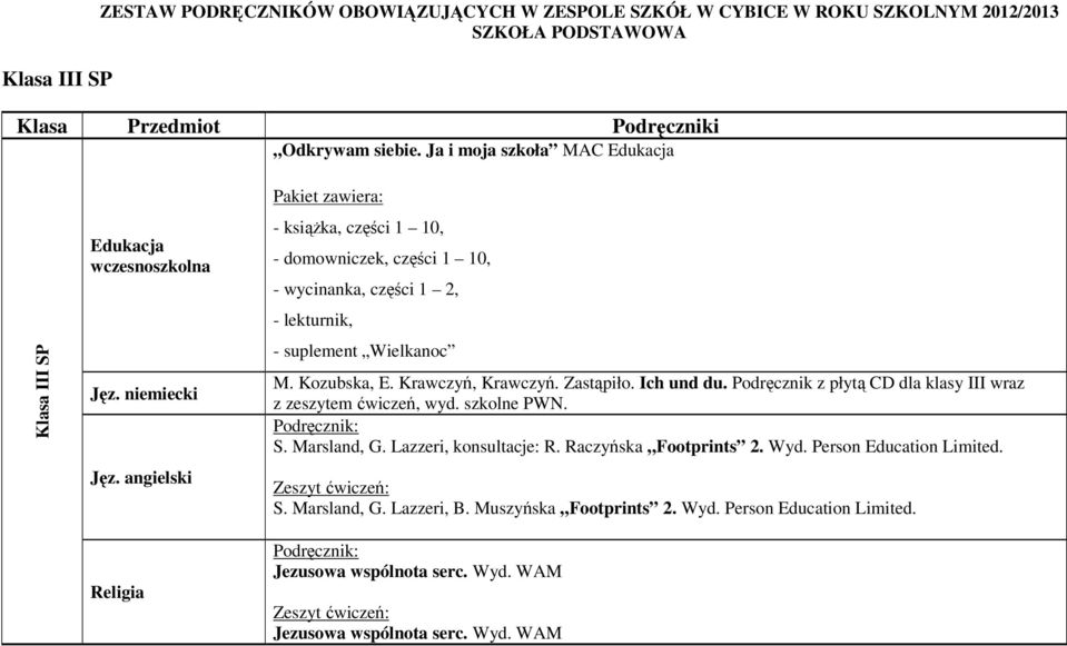 angielski Pakiet zawiera: - książka, części 1 10, - domowniczek, części 1 10, - wycinanka, części 1 2, - lekturnik, - suplement Wielkanoc M. Kozubska, E. Krawczyń, Krawczyń. Zastąpiło.