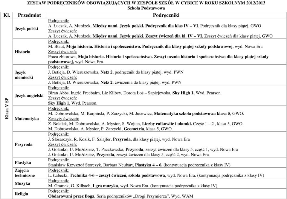 Historia i społeczeństwo. Zeszyt ucznia historia i społeczeństwo dla klasy piątej szkoły podstawowej, wyd. Nowa Era. Język J. Betleja, D. Wieruszewska, Netz 2, podręcznik do klasy piątej, wyd.