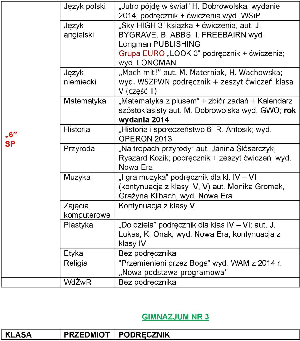 WSZPWN podręcznik + zeszyt ćwiczeń klasa V (część II) Matematyka z plusem + zbiór zadań + Kalendarz szóstoklasisty aut. M. Dobrowolska wyd. GWO; rok wydania 2014 Historia i społeczeństwo 6 R.