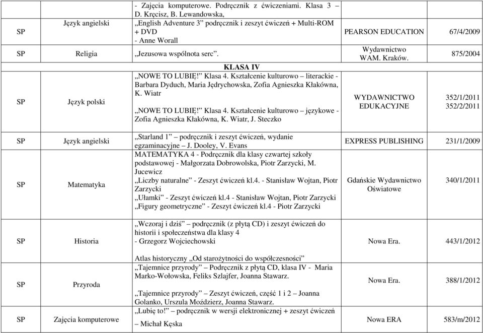 Kształcenie kulturowo literackie - Barbara Dyduch, Maria Jędrychowska, Zofia Agnieszka Kłakówna, K. Wiatr NOWE TO LUBIĘ! Klasa 4. Kształcenie kulturowo językowe - Zofia Agnieszka Kłakówna, K.