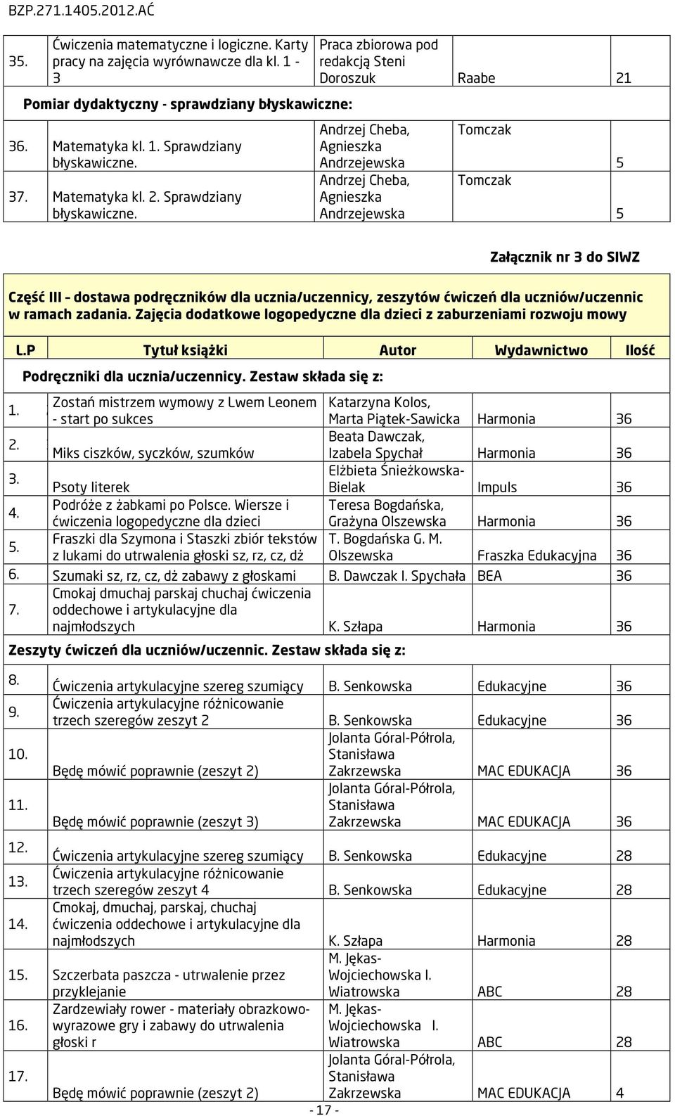 Praca zbiorowa pod redakcją Steni Doroszuk Raabe 21 Andrzej Cheba, Agnieszka Andrzejewska Andrzej Cheba, Agnieszka Andrzejewska Tomczak Tomczak 5 5 Załącznik nr 3 do SIWZ Część III dostawa