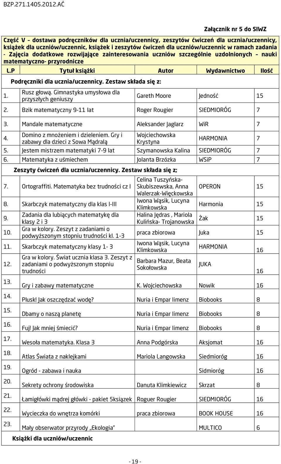 Zestaw składa się z: Rusz głową. Gimnastyka umysłowa dla przyszłych geniuszy Gareth Moore Jedność 15 2. Bzik matematyczny 9-11 lat Roger Rougier SIEDMIORÓG 7 3.