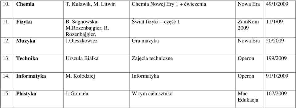 Oleszkowicz Gra muzyka Nowa Era 20/2009 13.