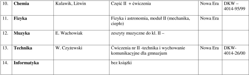 Wachowiak zeszyty muzyczne do kl. II 13. Technika W.