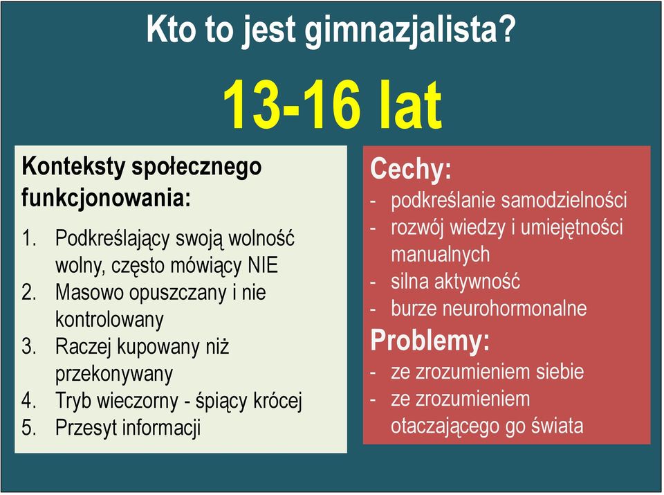 Raczej kupowany niż przekonywany 4. Tryb wieczorny - śpiący krócej 5.