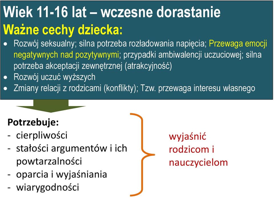 (atrakcyjność) Rozwój uczuć wyższych Zmiany relacji z rodzicami (konflikty); Tzw.