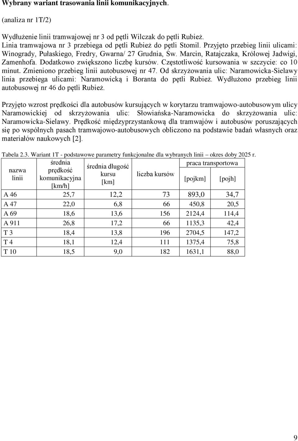 Częstotliwość kursowania w szczycie: co 10 minut. Zmieniono przebieg linii autobusowej nr 47. Od skrzyżowania ulic: Naramowicka-Sielawy linia przebiega ulicami: Naramowicką i Boranta do pętli Rubież.