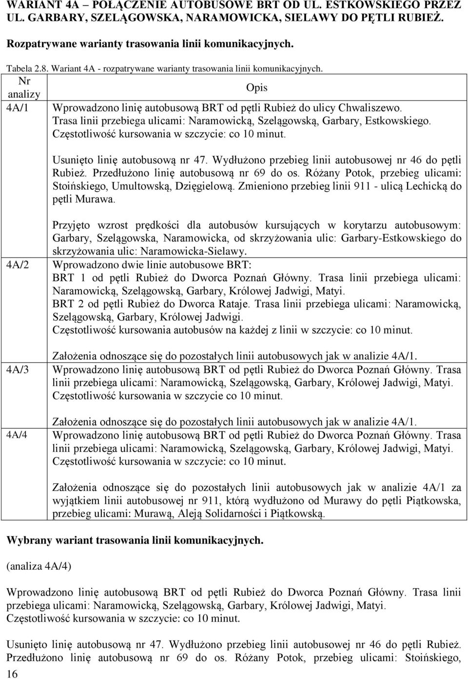 Trasa linii przebiega ulicami: Naramowicką, Szelągowską, Garbary, Estkowskiego. Częstotliwość kursowania w szczycie: co 10 minut. 16 Usunięto linię autobusową nr 47.