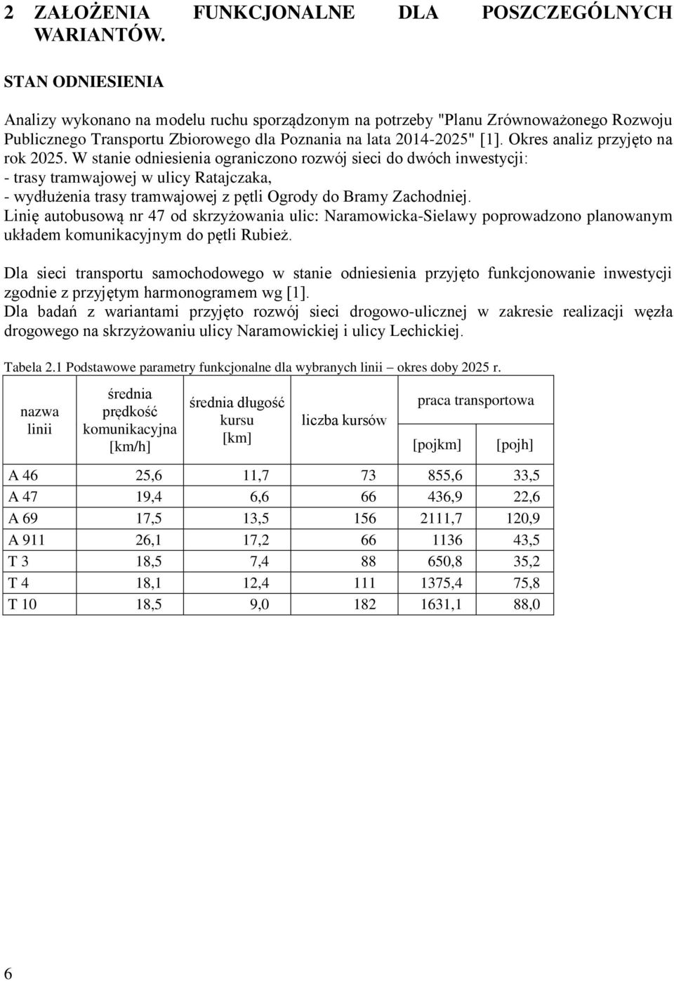 Okres analiz przyjęto na rok 2025.