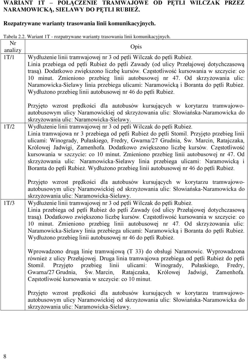 Linia przebiega od pętli Rubież do pętli Zawady (od ulicy Przełajowej dotychczasową trasą). Dodatkowo zwiększono liczbę kursów. Częstotliwość kursowania w szczycie: co 10 minut.