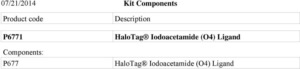 Description HaloTag Iodoacetamide