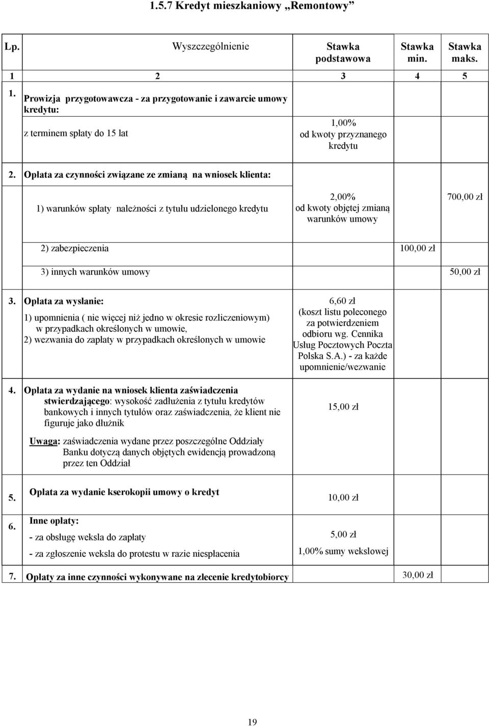 warunków umowy 3. Opłata za wysłanie: 1) upomnienia ( nie więcej niż jedno w okresie rozliczeniowym) w przypadkach określonych w umowie, 2) wezwania do zapłaty w przypadkach określonych w umowie 4.