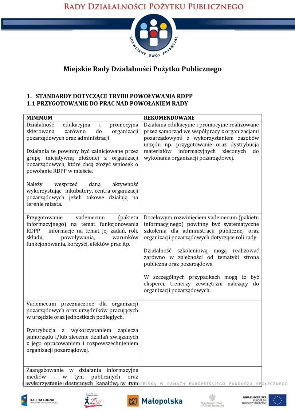 inicjatywną złożonej z organizacji pozarządowych, które chcą złożyć wniosek o powołanie RDPP w mieście.