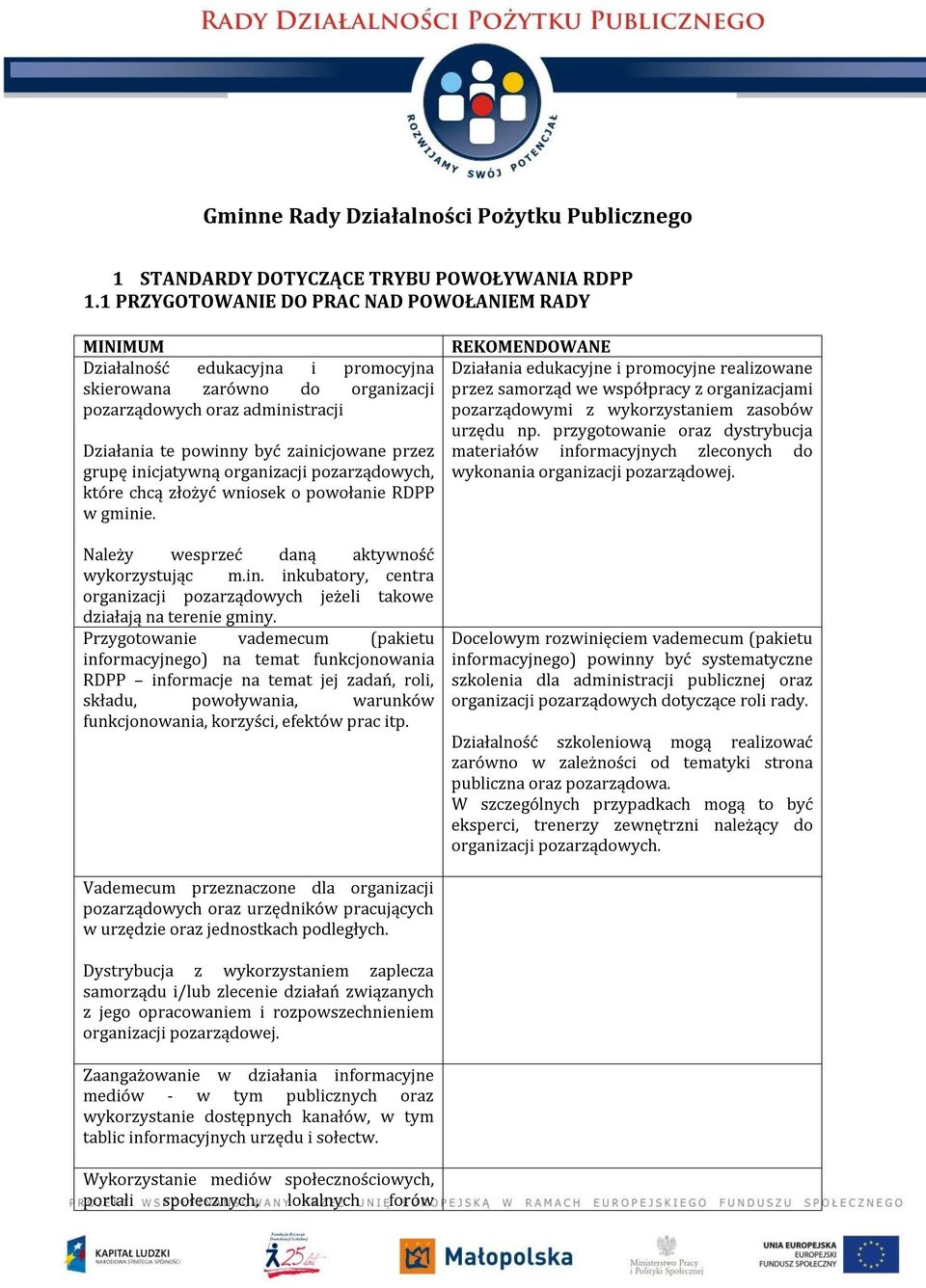 inicjatywną organizacji pozarządowych, które chcą złożyć wniosek o powołanie RDPP w gminie. Należy wesprzeć daną aktywność wykorzystując m.in. inkubatory, centra organizacji pozarządowych jeżeli takowe działają na terenie gminy.