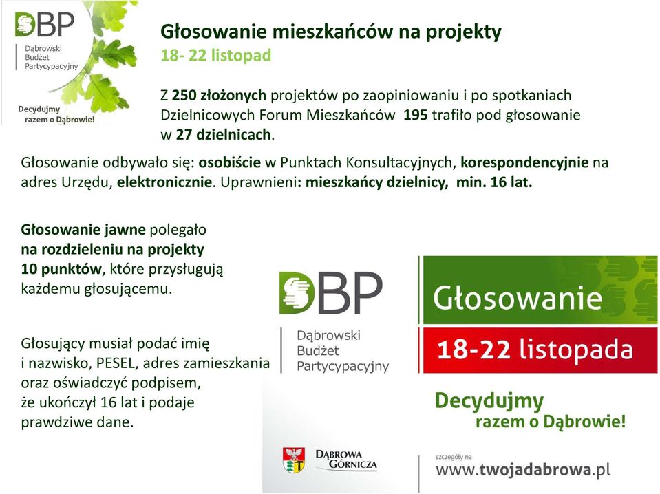 Głosowanie odbywało się: osobiście w Punktach Konsultacyjnych, korespondencyjnie na adres Urzędu, elektronicznie.