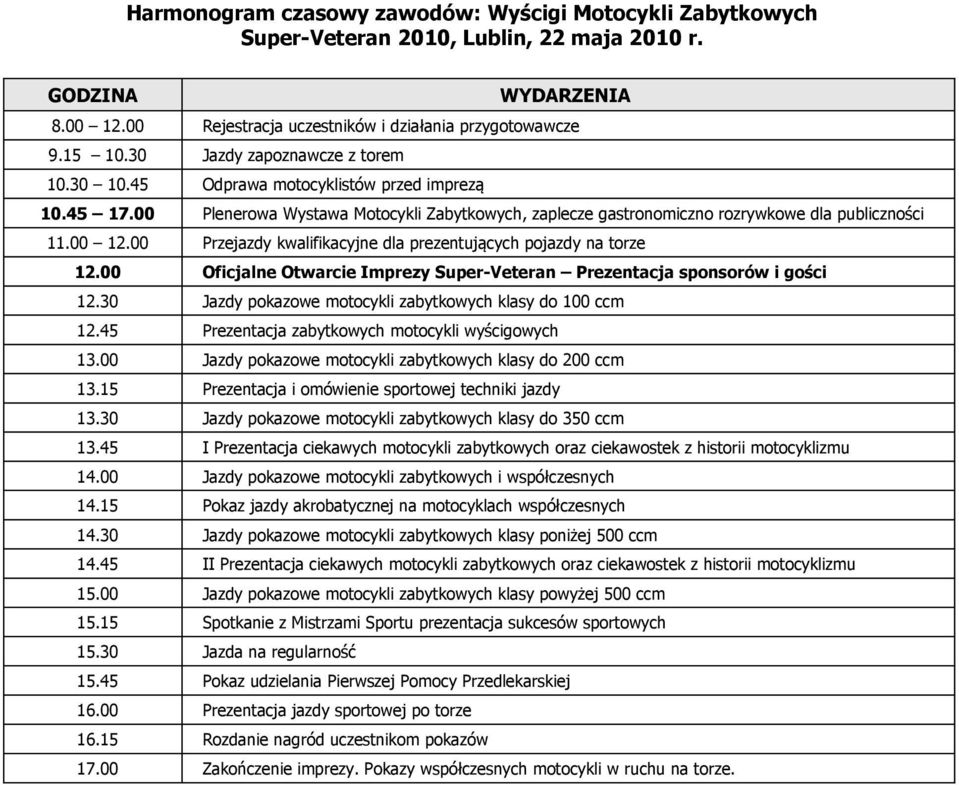 00 Przejazdy kwalifikacyjne dla prezentujących pojazdy na torze 12.00 Oficjalne Otwarcie Imprezy Super-Veteran Prezentacja sponsorów i gości 12.